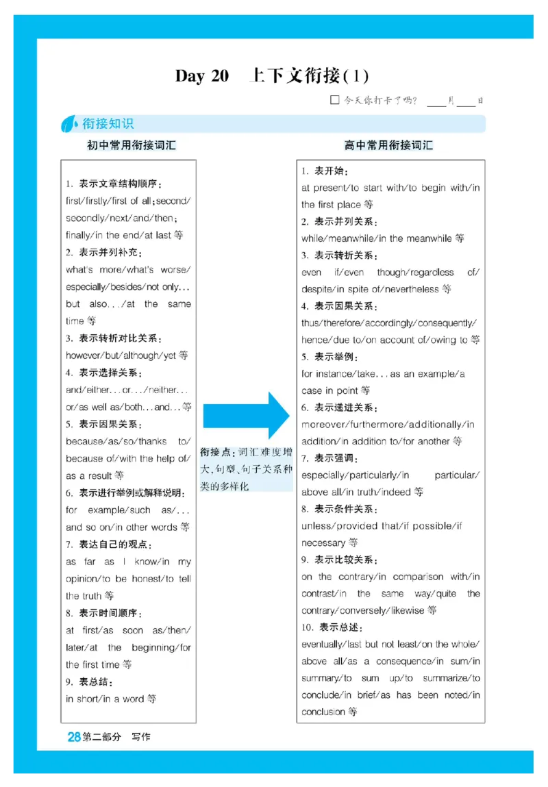2025秋TY高考&bull;初高衔接&bull;英语_高中三年全科资料_高中_2025秋高中《腾远初高衔接》语数英物化