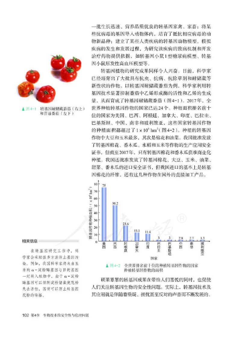 人教版生物选修3_电子课本_最新版高中全科高清电子课本_6高中生物课本_2019新人教版