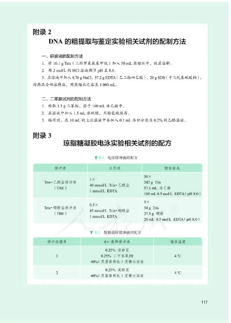 人教版生物选修3_电子课本_最新版高中全科高清电子课本_6高中生物课本_2019新人教版