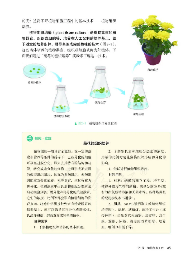 人教版生物选修3_电子课本_最新版高中全科高清电子课本_6高中生物课本_2019新人教版