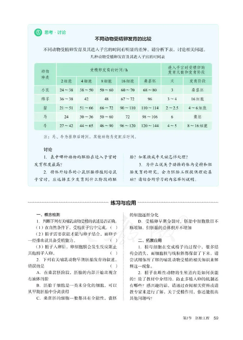 人教版生物选修3_电子课本_最新版高中全科高清电子课本_6高中生物课本_2019新人教版