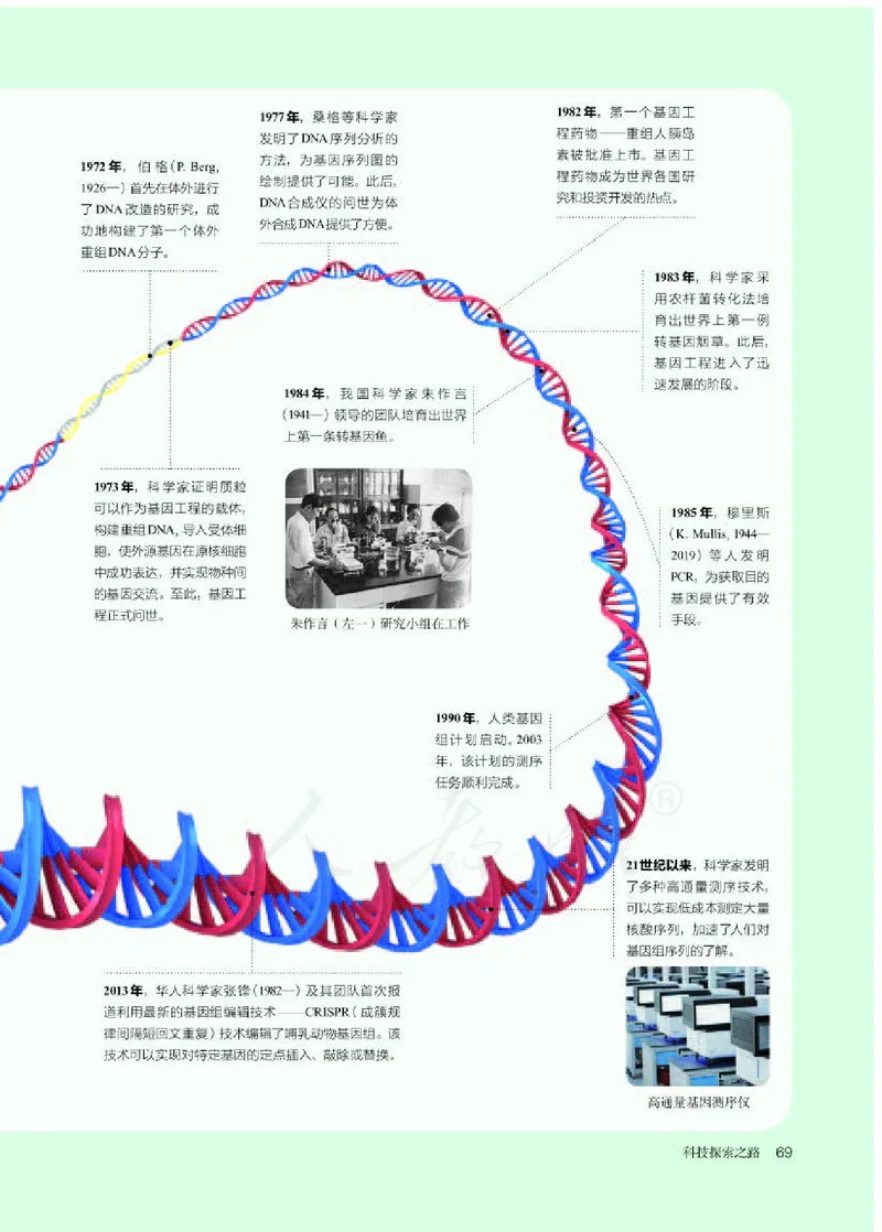 人教版生物选修3_电子课本_最新版高中全科高清电子课本_6高中生物课本_2019新人教版
