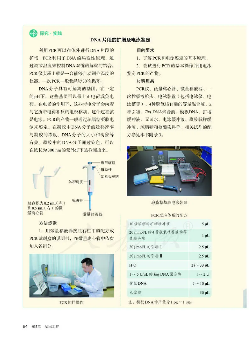人教版生物选修3_电子课本_最新版高中全科高清电子课本_6高中生物课本_2019新人教版
