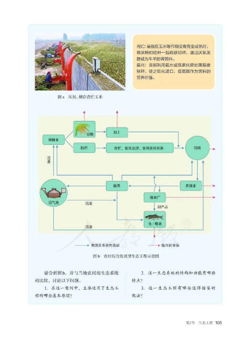 人教版生物选修2_电子课本_最新版高中全科高清电子课本_6高中生物课本_2019新人教版