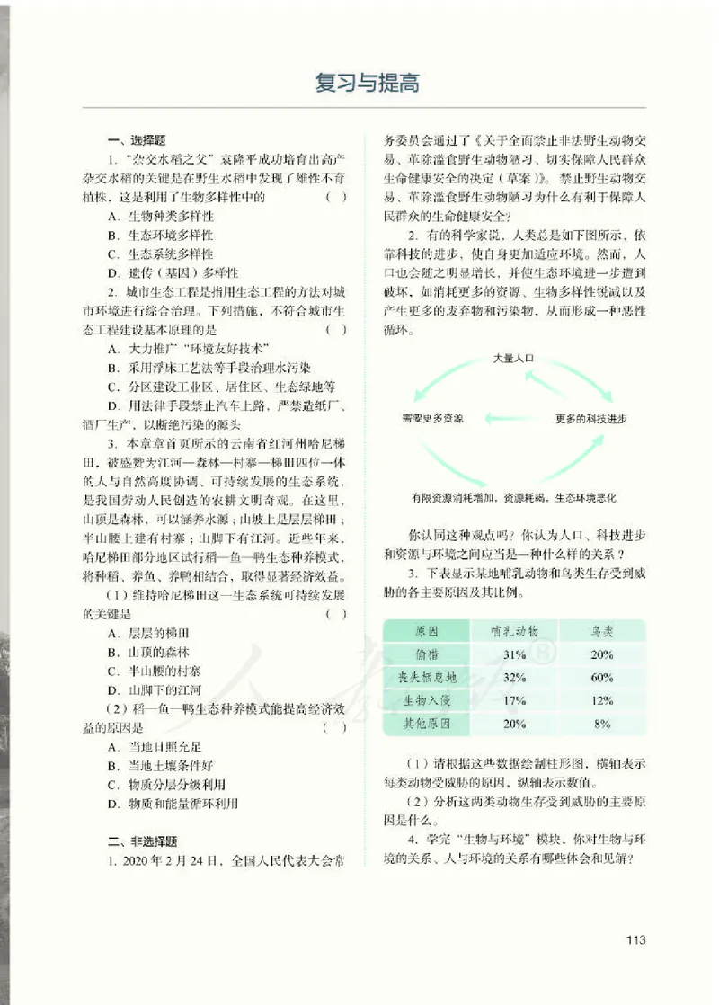人教版生物选修2_电子课本_最新版高中全科高清电子课本_6高中生物课本_2019新人教版