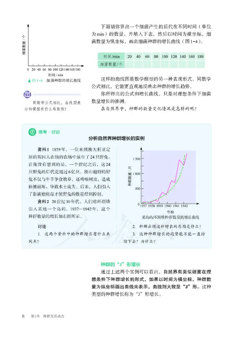 人教版生物选修2_电子课本_最新版高中全科高清电子课本_6高中生物课本_2019新人教版
