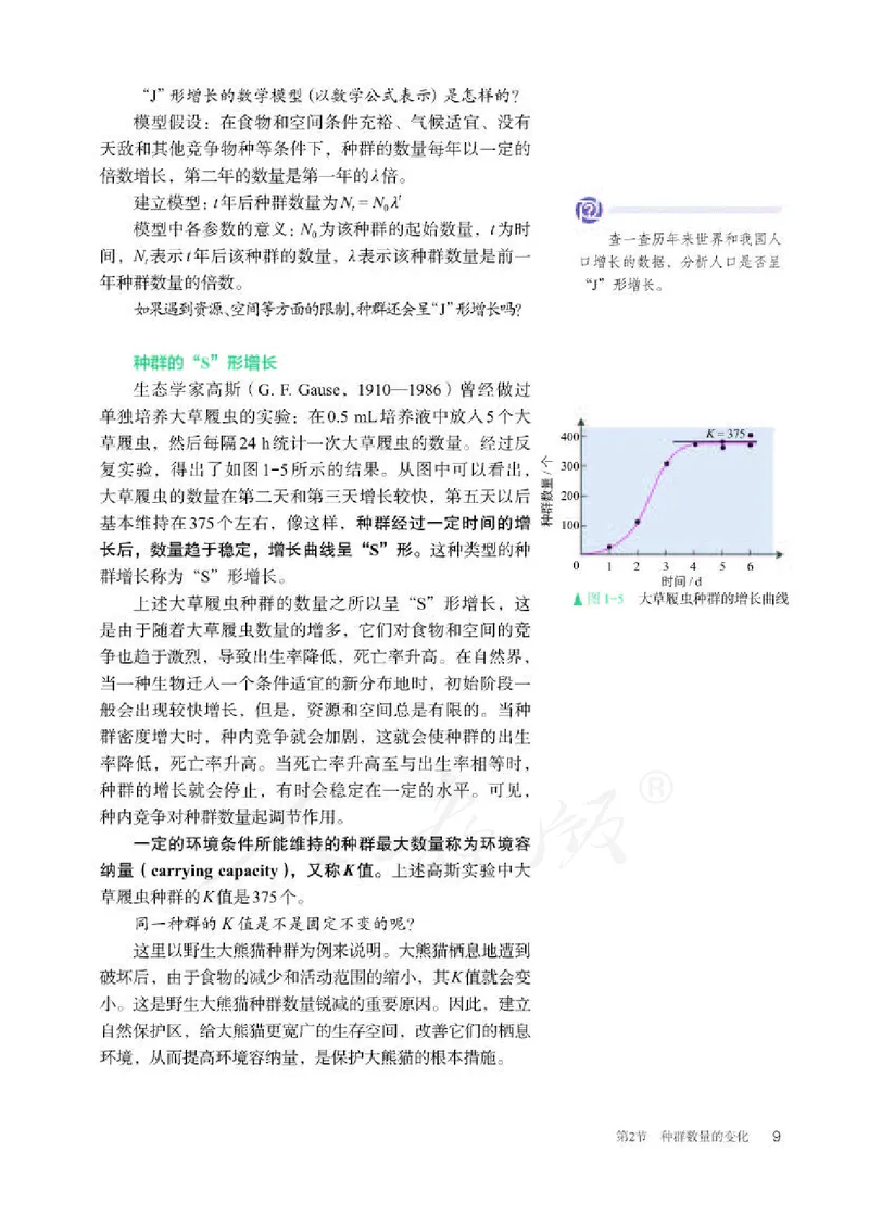 人教版生物选修2_电子课本_最新版高中全科高清电子课本_6高中生物课本_2019新人教版