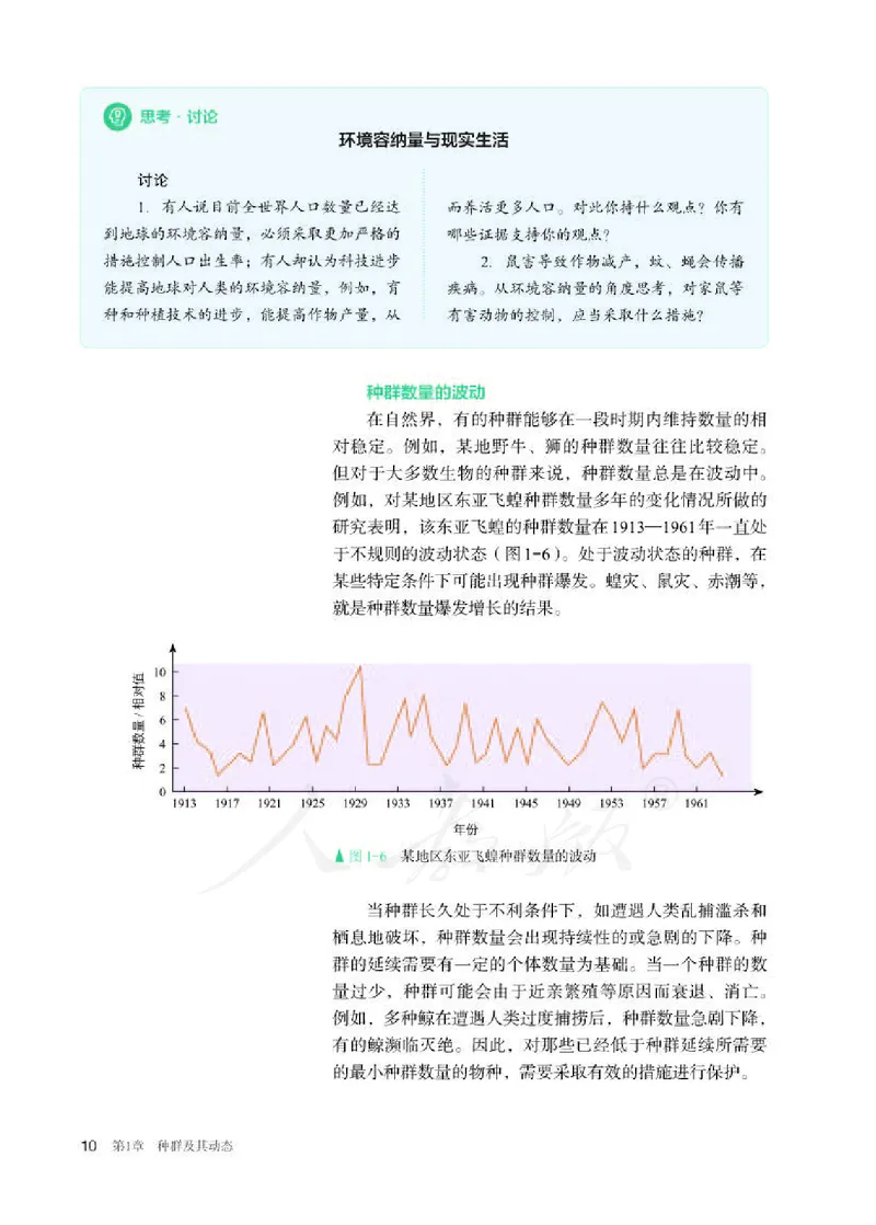 人教版生物选修2_电子课本_最新版高中全科高清电子课本_6高中生物课本_2019新人教版
