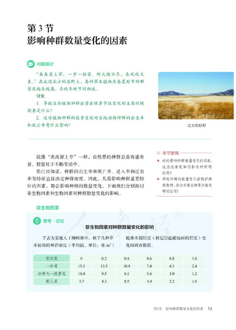 人教版生物选修2_电子课本_最新版高中全科高清电子课本_6高中生物课本_2019新人教版