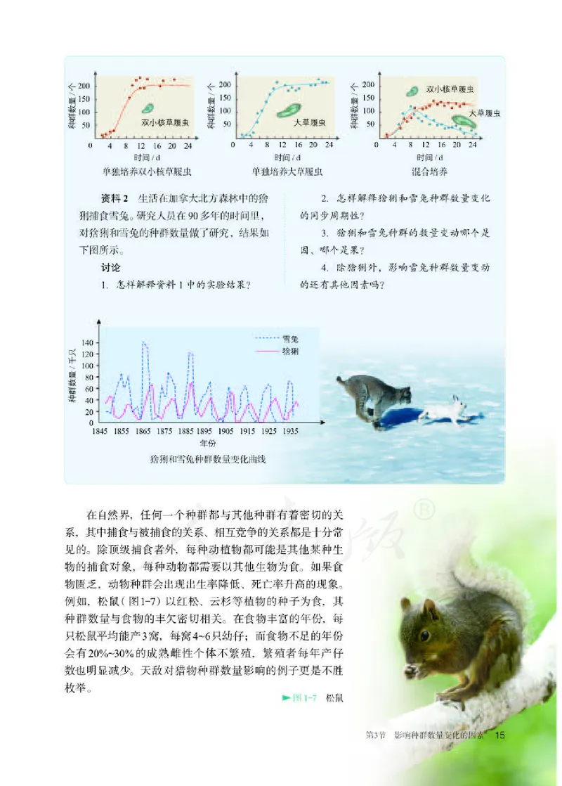 人教版生物选修2_电子课本_最新版高中全科高清电子课本_6高中生物课本_2019新人教版