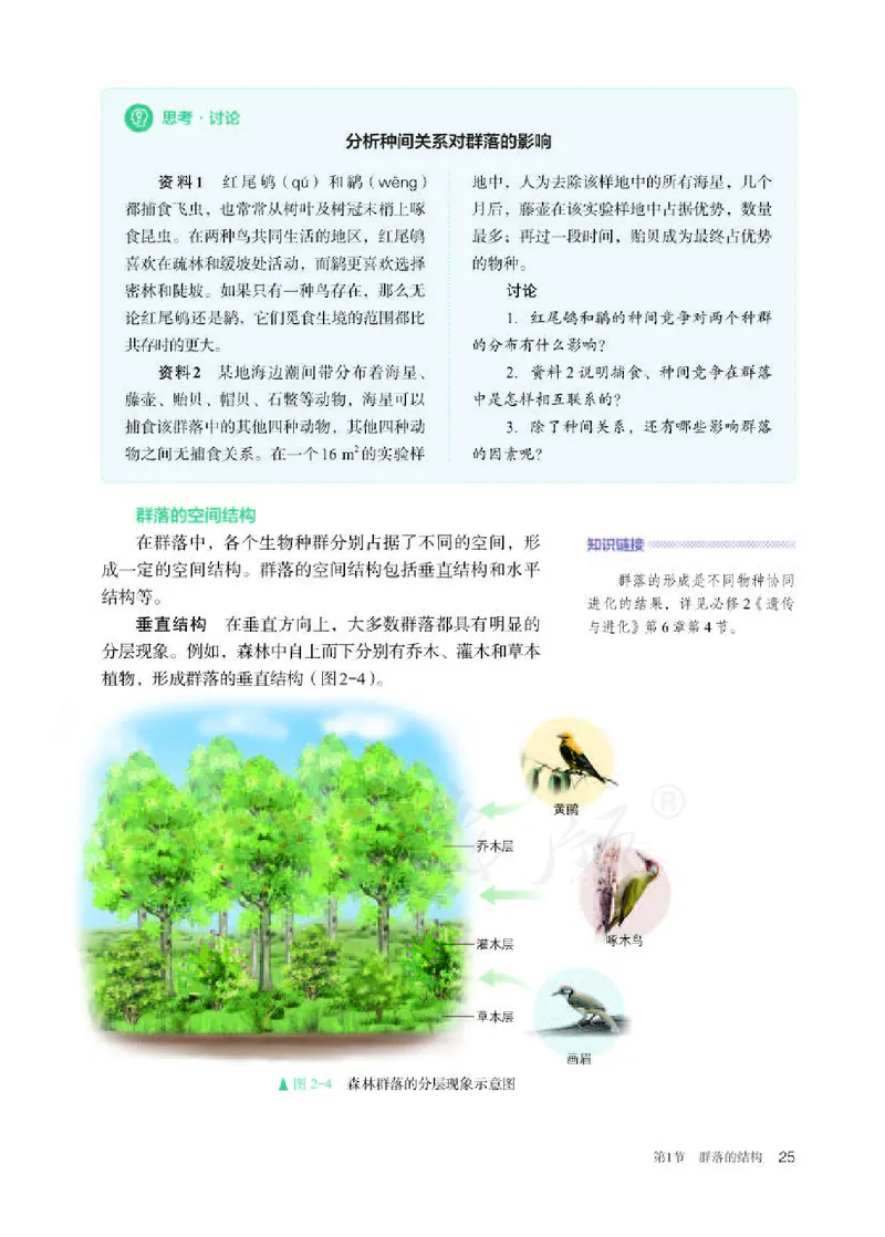 人教版生物选修2_电子课本_最新版高中全科高清电子课本_6高中生物课本_2019新人教版