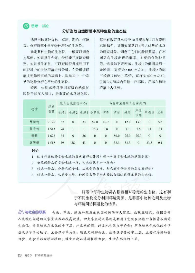 人教版生物选修2_电子课本_最新版高中全科高清电子课本_6高中生物课本_2019新人教版