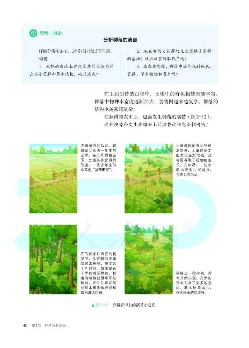 人教版生物选修2_电子课本_最新版高中全科高清电子课本_6高中生物课本_2019新人教版
