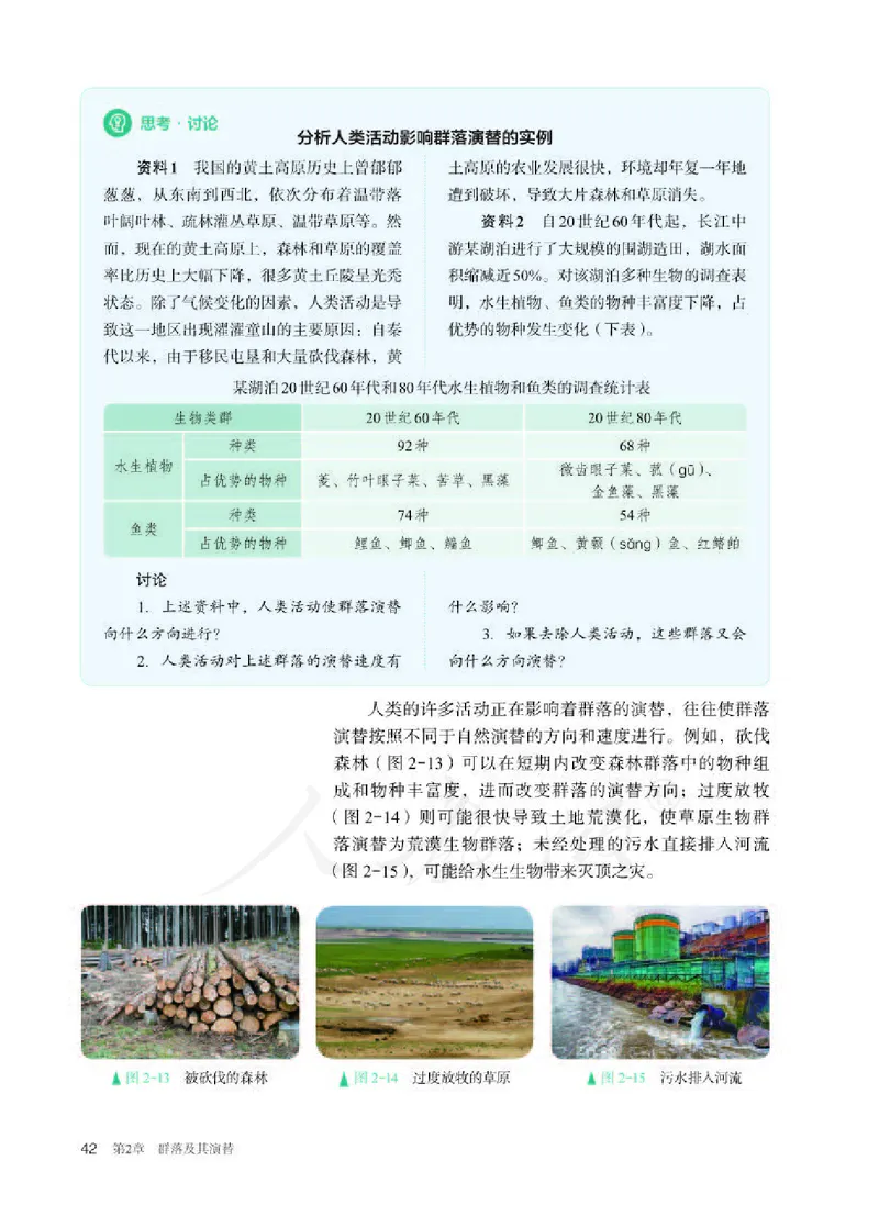 人教版生物选修2_电子课本_最新版高中全科高清电子课本_6高中生物课本_2019新人教版