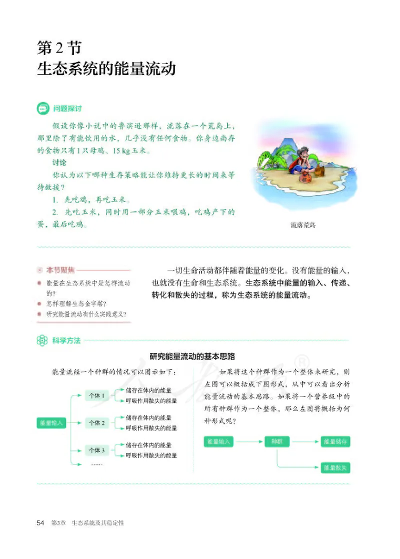 人教版生物选修2_电子课本_最新版高中全科高清电子课本_6高中生物课本_2019新人教版