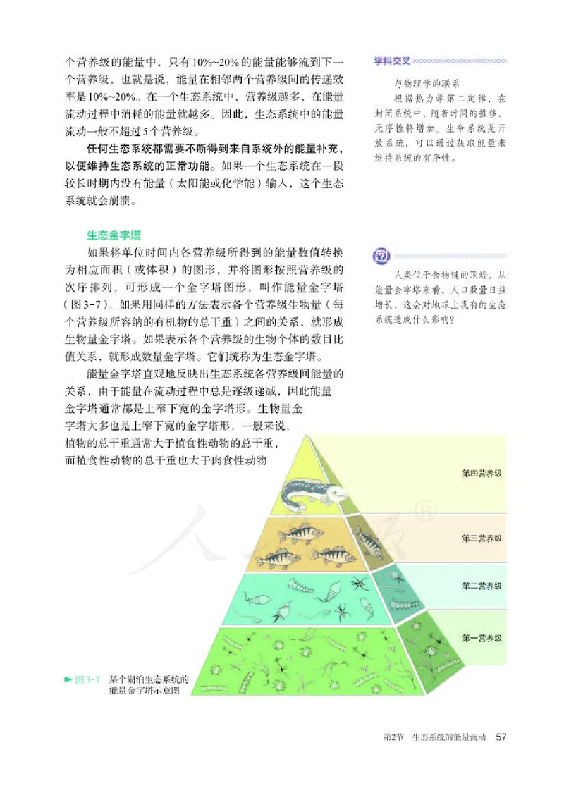 人教版生物选修2_电子课本_最新版高中全科高清电子课本_6高中生物课本_2019新人教版