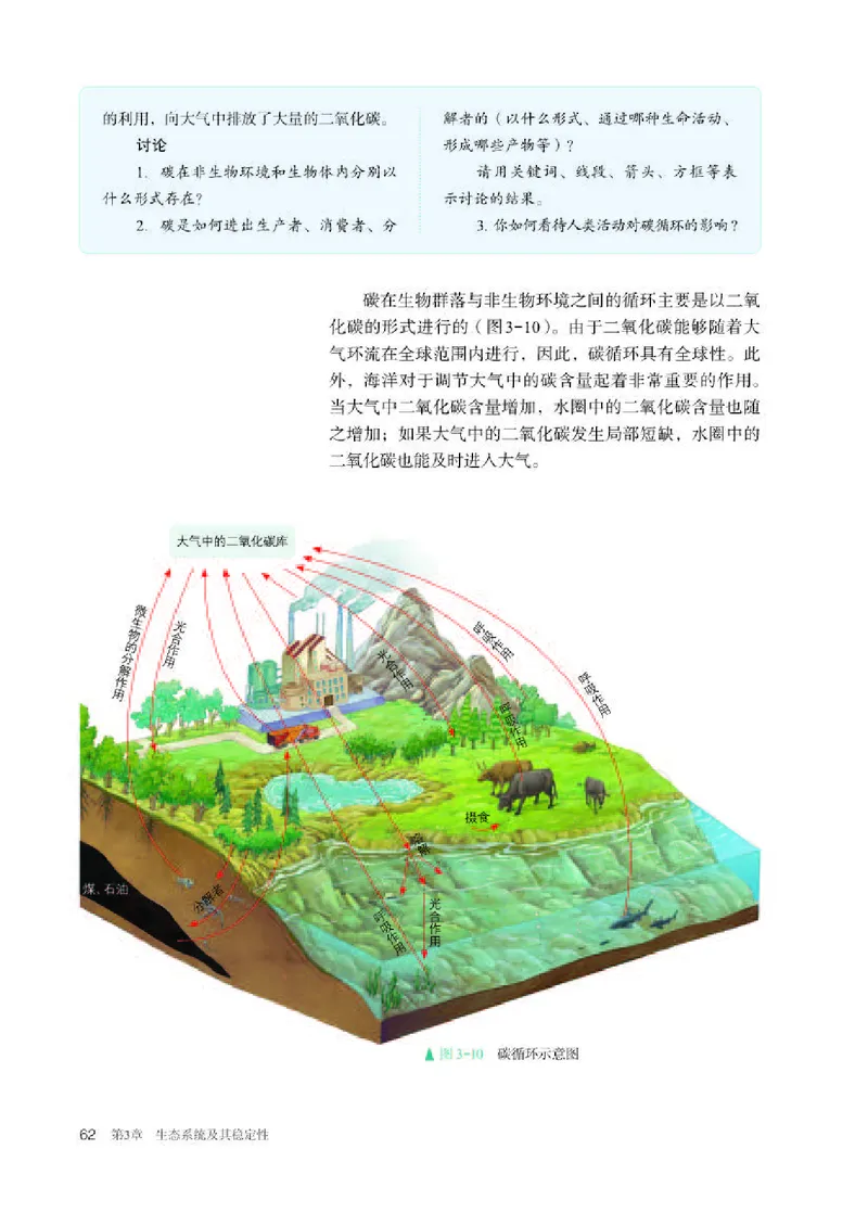 人教版生物选修2_电子课本_最新版高中全科高清电子课本_6高中生物课本_2019新人教版