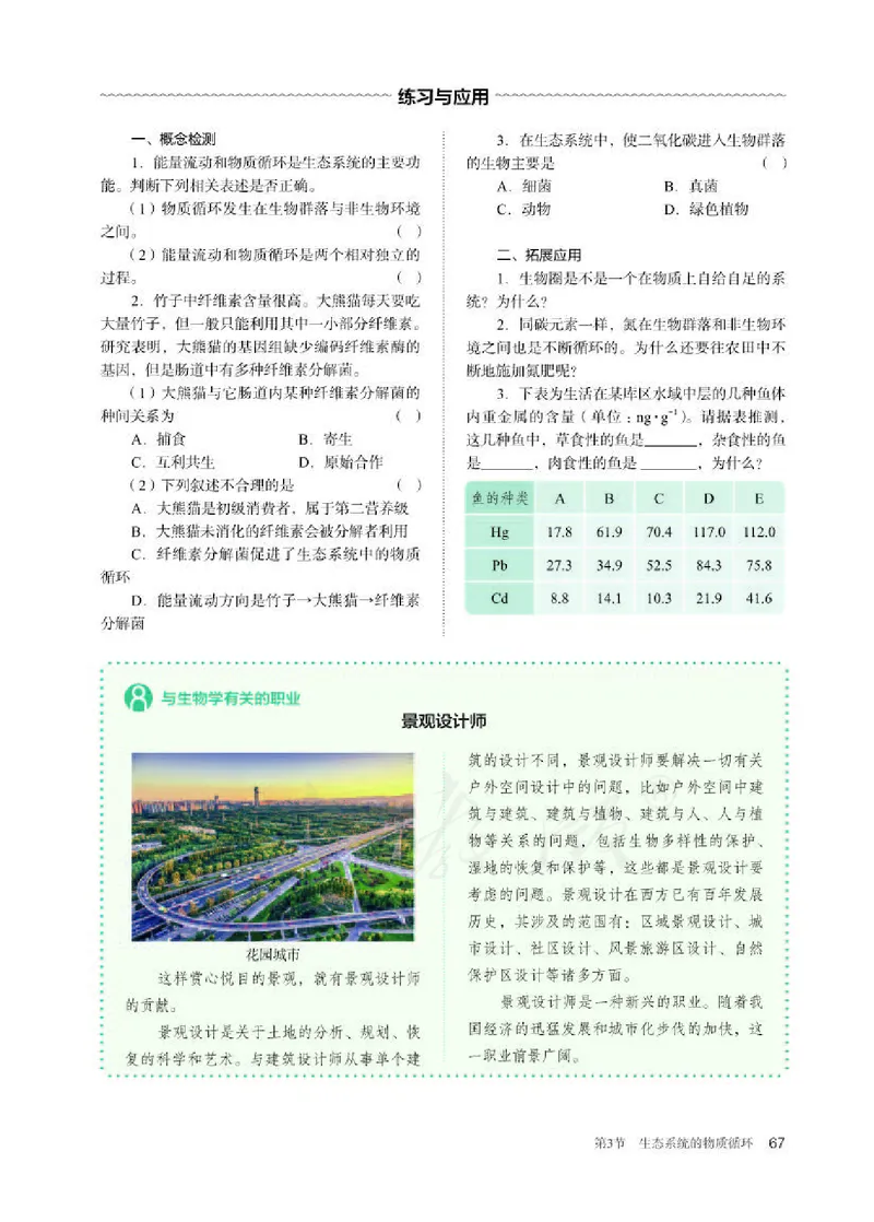 人教版生物选修2_电子课本_最新版高中全科高清电子课本_6高中生物课本_2019新人教版