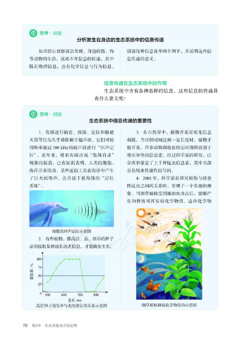 人教版生物选修2_电子课本_最新版高中全科高清电子课本_6高中生物课本_2019新人教版