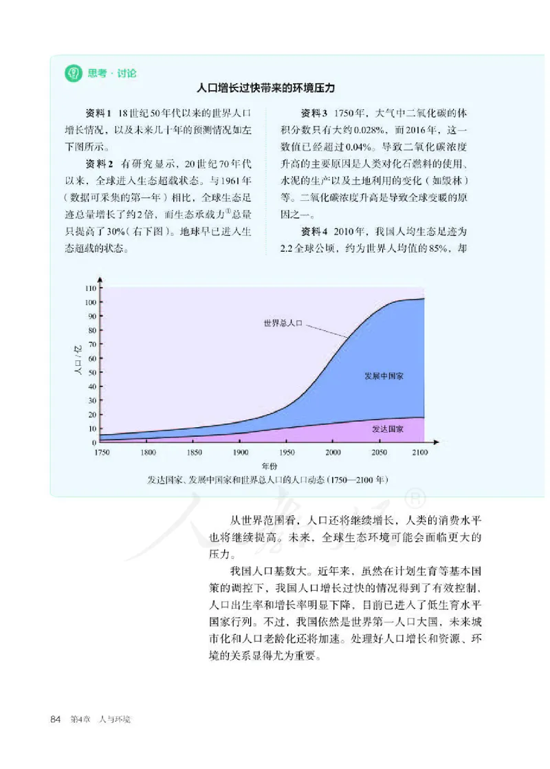 人教版生物选修2_电子课本_最新版高中全科高清电子课本_6高中生物课本_2019新人教版