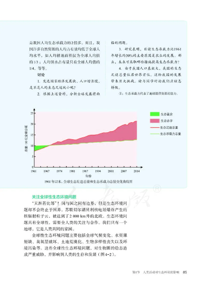 人教版生物选修2_电子课本_最新版高中全科高清电子课本_6高中生物课本_2019新人教版