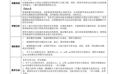 Unit1（第2课时SectionApronunciation-2e）（教学设计）_最新人教版英语七年级上册_英语7上最新改版_01.英语7上-教案+PPT课件+分层作业+导学案第1套