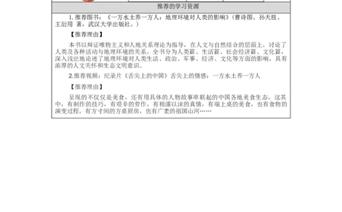 1116五年级道德与法治(统编版)我们神圣的国土（第五课时）-3学习任务单_A493小学道法_人教版小学道德与法治教学资源包_小学道法（智慧教育课件与教案）_5年级上册学习任务单