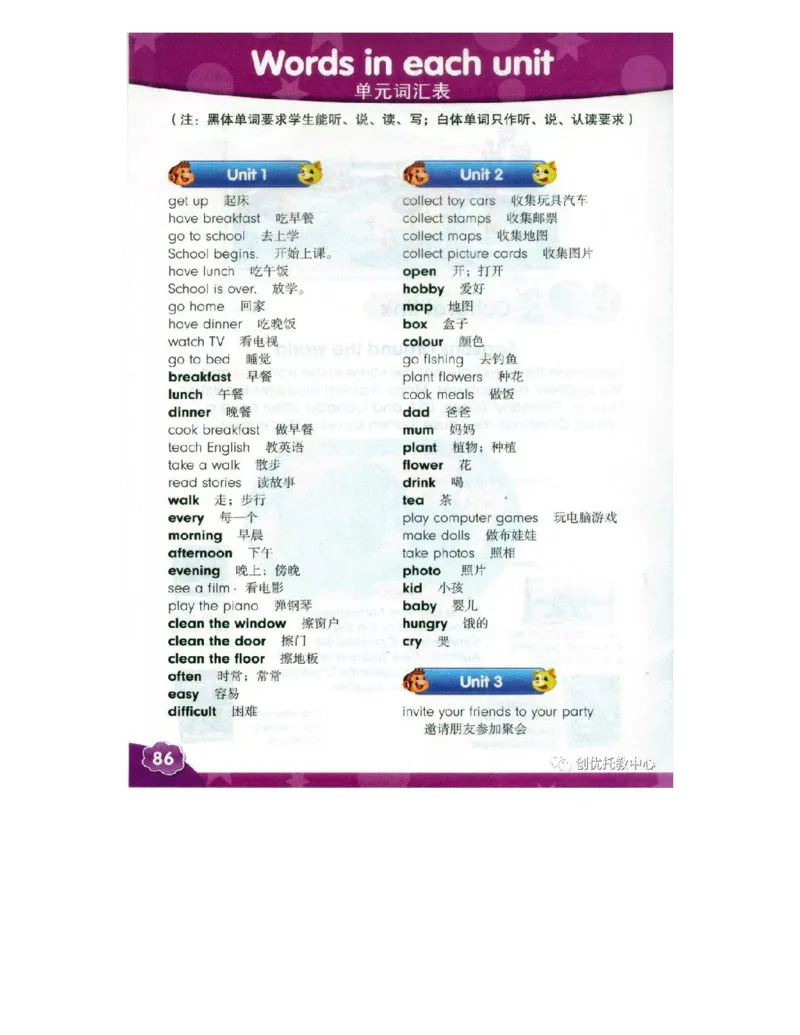 人教精通版小学英语六年级上册电子课本（高清版）_电子课本_小学电子课本_03英语_新建文件夹_03人教精通版（三起点）_上册