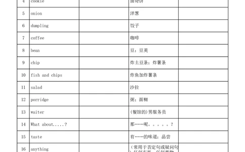 unit4中英互译_最新人教版英语七年级下册_七下英语2025版_05.2025春英语人教7下单词表+默写_Unit4