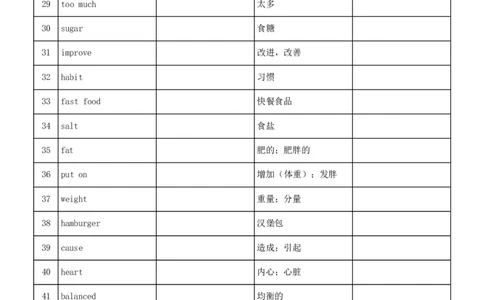 unit4中英互译_最新人教版英语七年级下册_七下英语2025版_05.2025春英语人教7下单词表+默写_Unit4