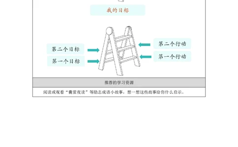 1第1课有个新目标_第1课有个新目标（第2课时）_学习任务单2_A493小学道法_人教版小学道德与法治教学资源包_小学道法（智慧教育课件与教案）_1-6下册（道德与法治智慧教育课件）_2025春