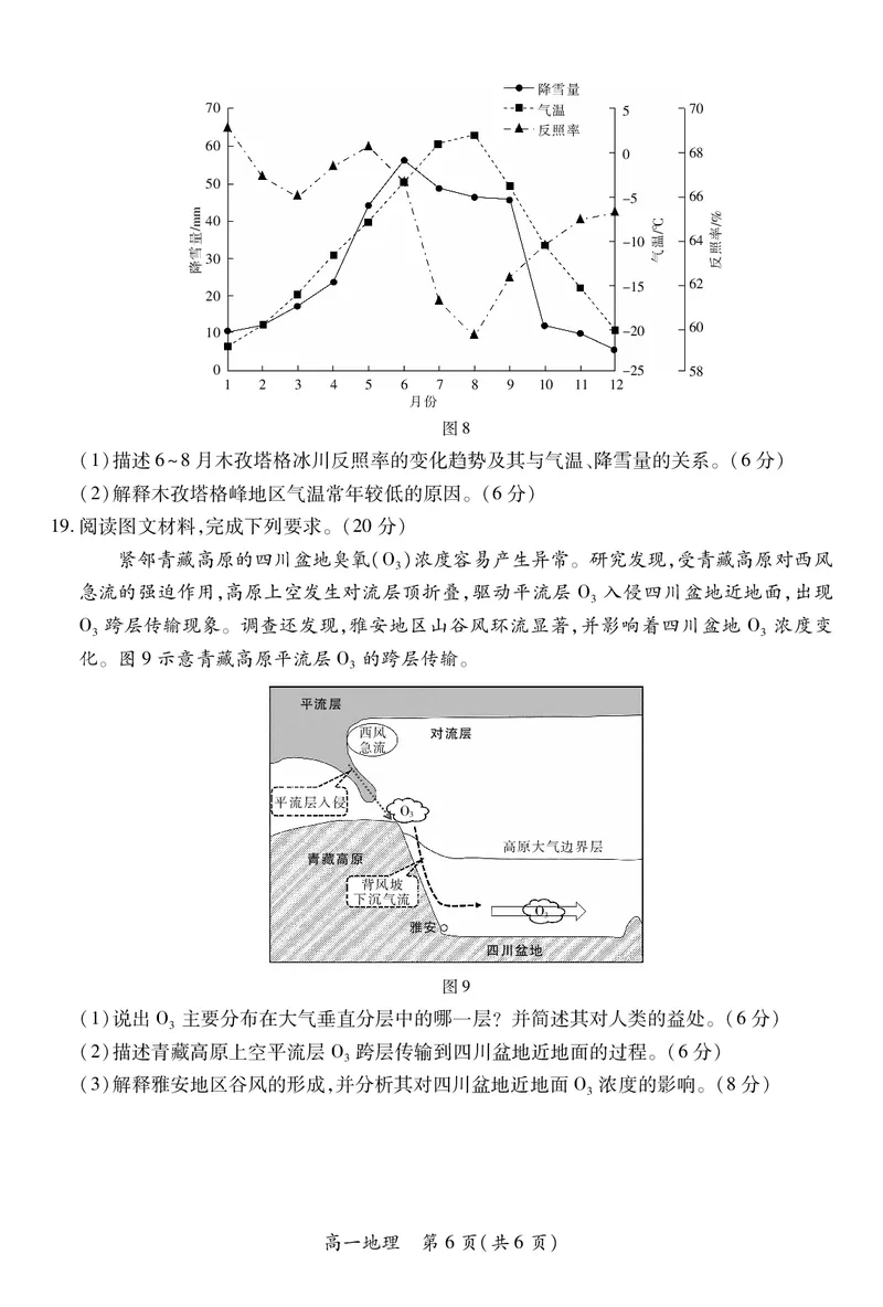 江西省上进联考2025-2026学年高一上学期11月期中考试&middot;地理_2025年11月高一试卷_251114江西省上进联考2025-2026学年高一上学期11月期中考试（全）