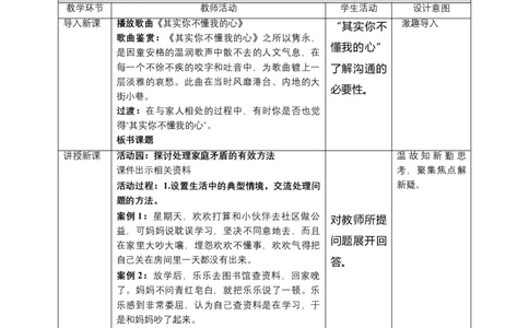 1读懂彼此的心（第二课时）教案-五年级下册道德与法治_A493小学道法_26新五年级道法下册（统编版）_教学教案_教案三（配套课件三）
