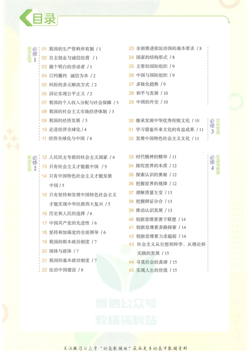 2023版《高中知识清单》政治全国版知识图谱_高中三年全科资料_高中三年全科资料_政治