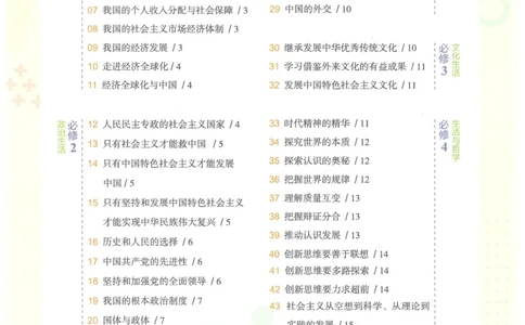 2023版《高中知识清单》政治全国版知识图谱_高中三年全科资料_高中三年全科资料_政治