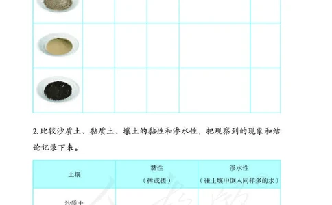 人教版科学三年级下册活动手册_电子课本_小学电子课本_05科学_人教版_人教版科学1-3年级下册课本、活动手册及教师用书