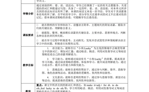Unit2第5课时SectionB(2a-2e)(教学设计)-（人教版）_最新人教版英语八年级下册_旧版（有参考价值）_版本二_八年级英语下册（人教版）_教学设计