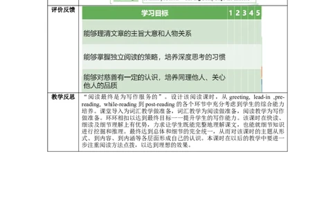 Unit2第5课时SectionB(2a-2e)(教学设计)-（人教版）_最新人教版英语八年级下册_旧版（有参考价值）_版本二_八年级英语下册（人教版）_教学设计