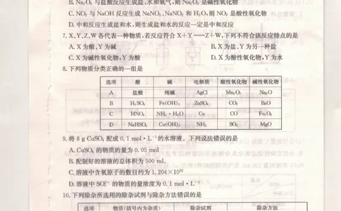河北省保定市部分校2025-2026学年高一年级上学期期中考试化学试题_2025年11月高一试卷_251115河北省保定市部分校2025-2026学年高一上学期期中考试（全）