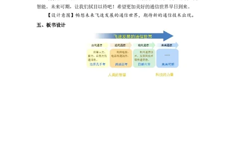 0629三年级道德与法治(统编版)-飞速发展的通信世界-1教案_A493小学道法_人教版小学道德与法治教学资源包_小学道法单独教案方便下载（1-6上下册）（2024秋旧版）_教案3b