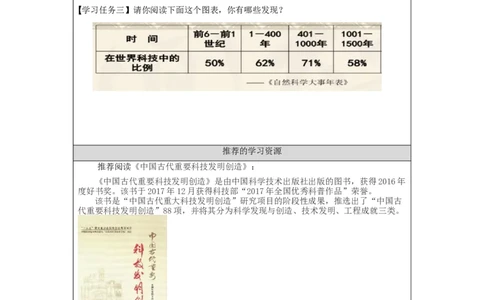 1207五年级道德与法治(统编版)古代科技+耀我中华（第三课时）-3学习任务单_A493小学道法_人教版小学道德与法治教学资源包_小学道法（智慧教育课件与教案）_5年级上册学习任务单