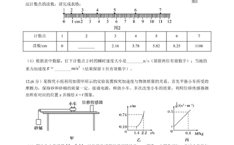 江西省丰城中学2024-2025学年高一上学期期末考试物理试卷（图片版）_2025年02月试卷_0210江西省丰城中学2024-2025学年高一上学期期末考试