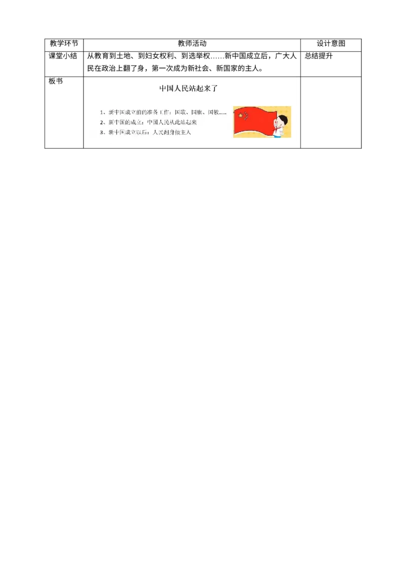 11屹立在世界的东方第一课时教案_A493小学道法_26新五年级道法下册（统编版）_教学教案_教案四