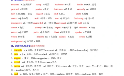 Unit3Couldyoupleasetellmewheretherestroomare？-九年级英语全一册同步必备知识清单（人教版）_最新人教版英语九年级全册_新更新初中英语9全_10知识点_单元知识清单