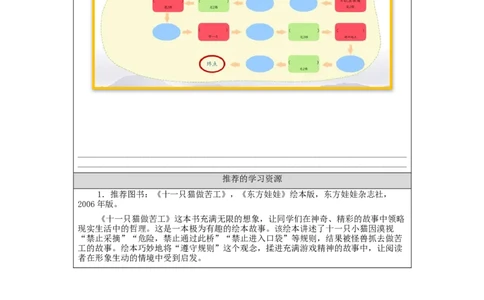 1015二年级道德与法治(统编版)班级生活有规则-3学习任务单_A493小学道法_人教版小学道德与法治教学资源包_小学道法（智慧教育课件与教案）_1-6上册（道德与法治智慧教育课件）
