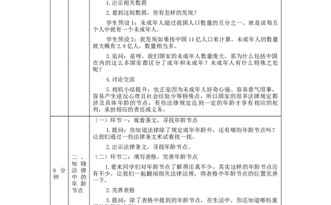 1203六年级道德与法治(统编版)我们受特殊保护(第一课时)-1教学设计_A493小学道法_人教版小学道德与法治教学资源包_小学道法单独教案方便下载（1-6上下册）（2024秋旧版）