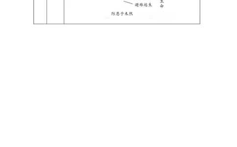 1116三年级道德与法治(统编)安全记心上(第三课时)-1教学设计_A493小学道法_人教版小学道德与法治教学资源包_小学道法单独教案方便下载（1-6上下册）（2024秋旧版）_3年级上册