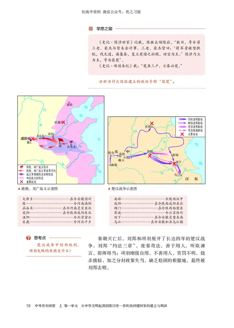 1高中历史必修上_高中三年全科资料_高中各科课本电子教材_08高中历史课本_统编版-历史课本