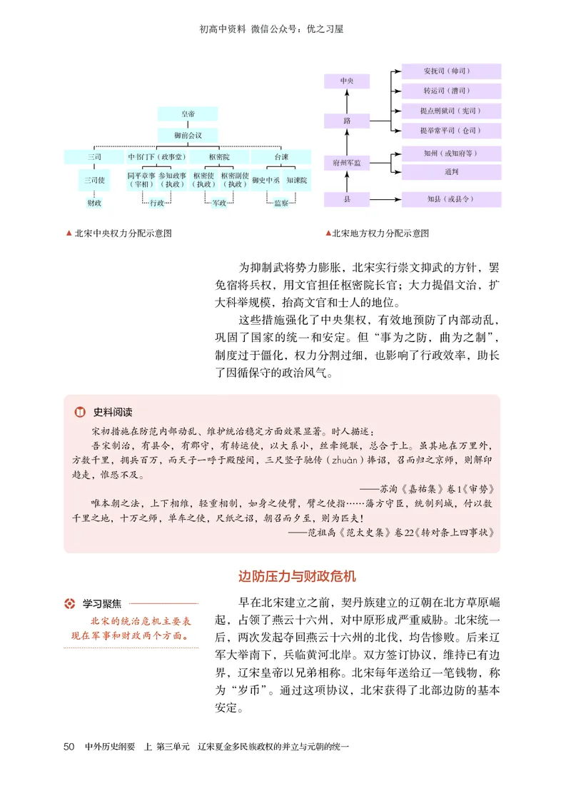 1高中历史必修上_高中三年全科资料_高中各科课本电子教材_08高中历史课本_统编版-历史课本
