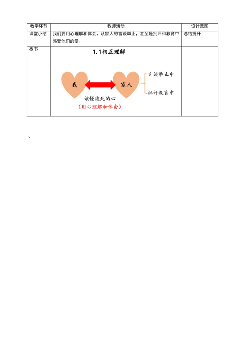 1读懂彼此的心第一课时教案_A493小学道法_26新五年级道法下册（统编版）_教学教案_教案四